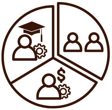 Demografie Instagram